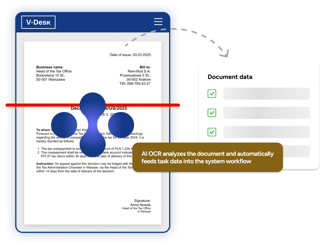 Intelligent Document Processing – AI OCR in the V-Desk system analyzes the document and automatically feeds data into tasks within the workflow system.