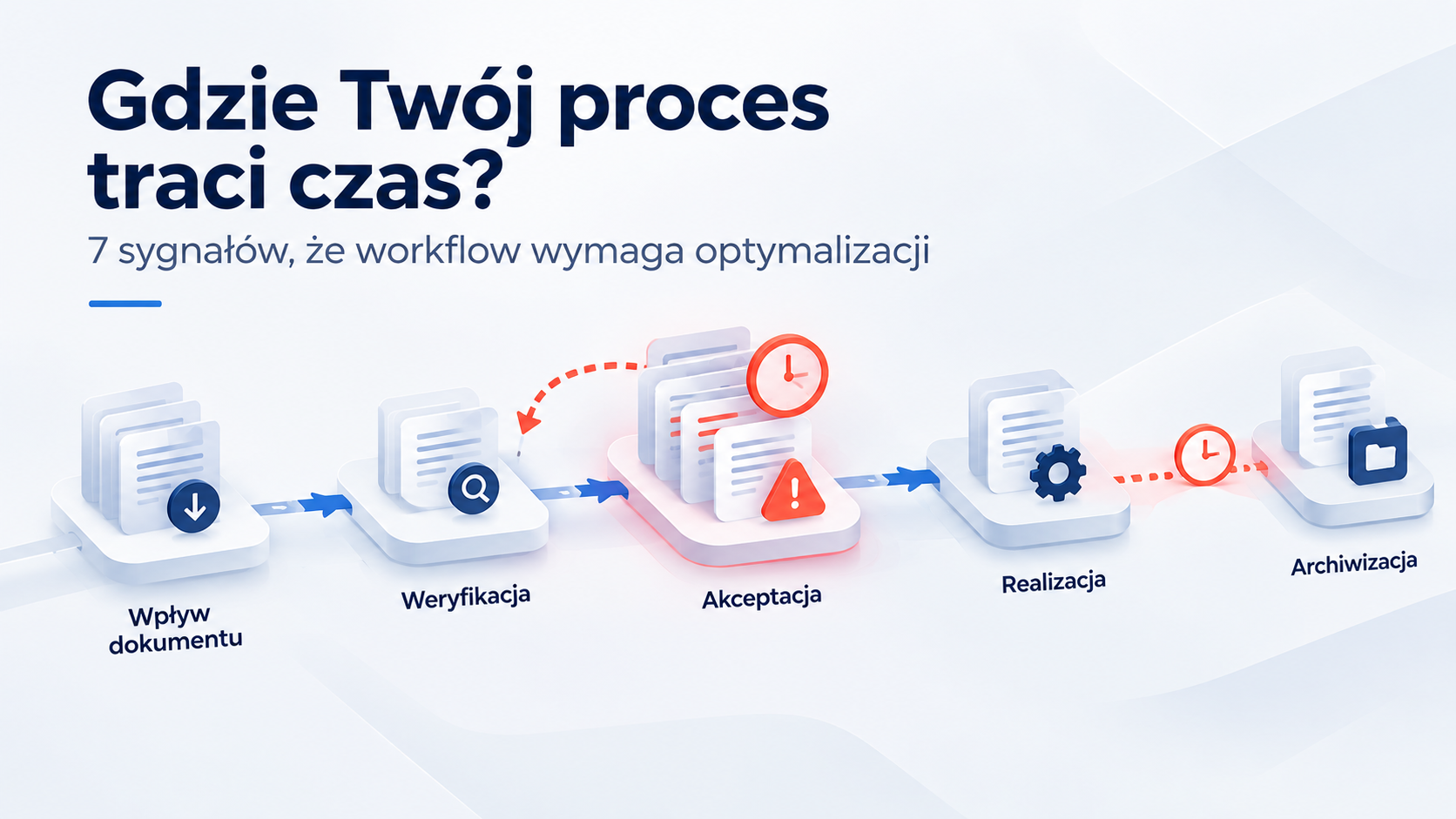 Gdzie Twój proces traci czas? 7 sygnałów, że workflow wymaga optymalizacji 1 Gdzie Twój proces traci czas? 7 sygnałów, że workflow wymaga optymalizacji