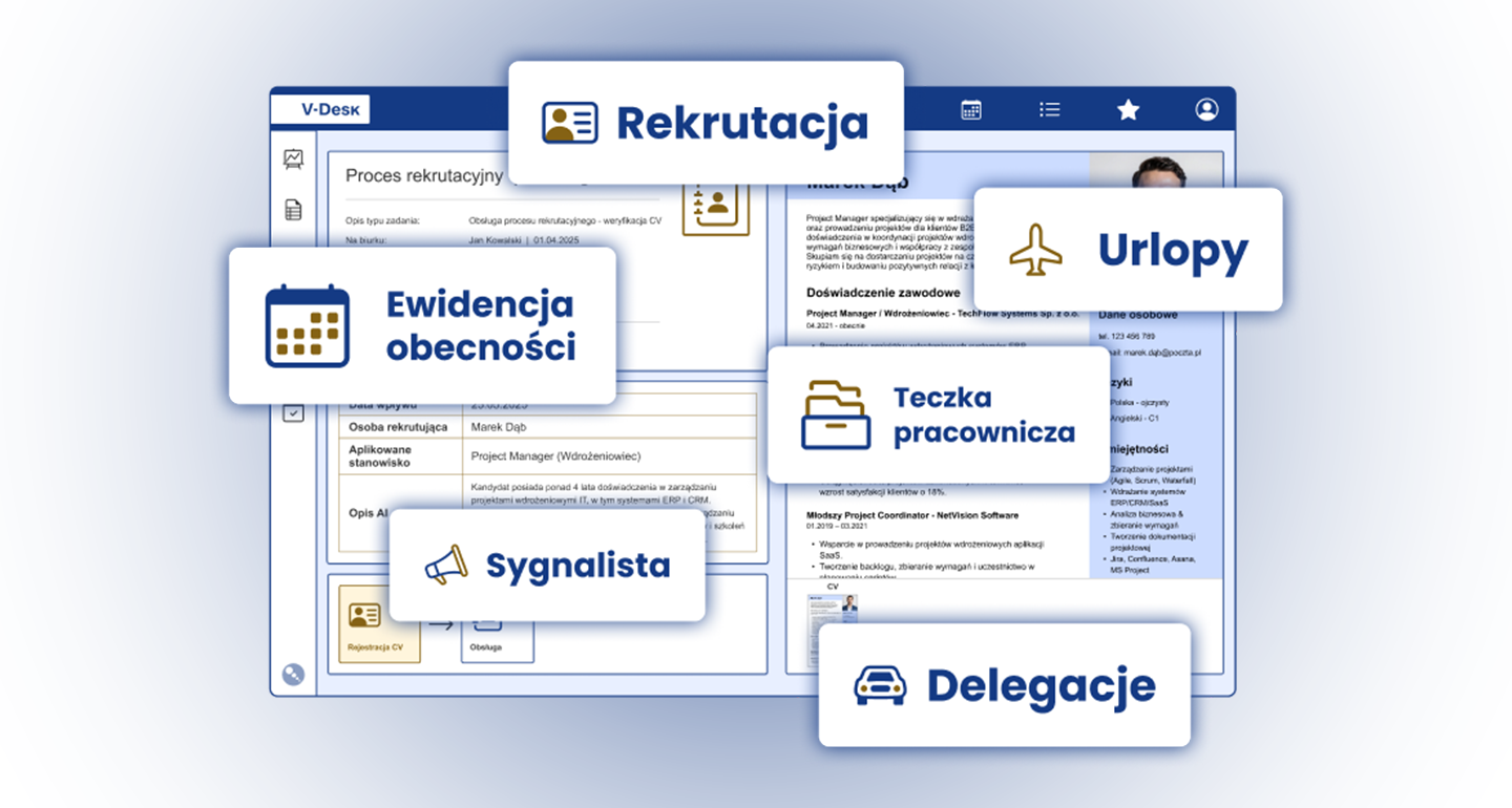 Cyfrowy HR bez chaosu. Jak uporządkować ewidencję czasu pracy, urlopy, delegacje i dokumentację pracowniczą? 2 Cyfrowy HR bez chaosu. Jak uporządkować ewidencję czasu pracy, urlopy, delegacje i dokumentację pracowniczą?