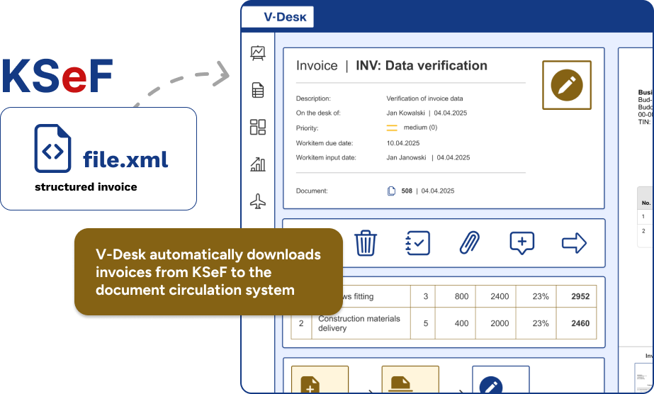 The V-Desk system automatically retrieves and sends invoices to KSeF