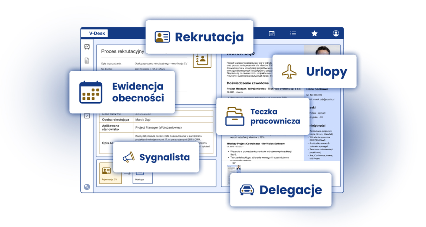 Cyfrowy HR bez chaosu. Jak uporządkować ewidencję czasu pracy, urlopy, delegacje i dokumentację pracowniczą?