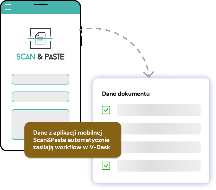 Scan&Paste 1 Dane z aplikacji mobilnej Scan&Paste automatycznie zasilają workflow w systemie V-Desk