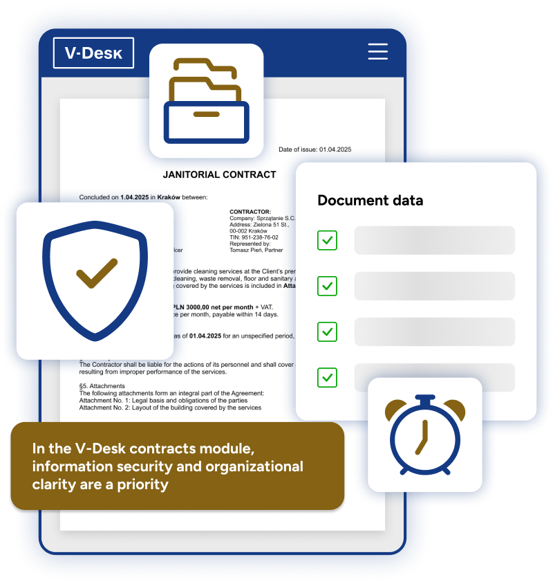 Contracts and archiving 35 Data security and well-organized information in the contracts module of the V-Desk system