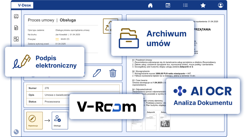 Umowy i archiwizacja 1 Obieg umów i archiwizacja w systemie V-Desk wspierany przez AI OCR, V-Room oraz z możliwością dodania podpisu elektronicznego