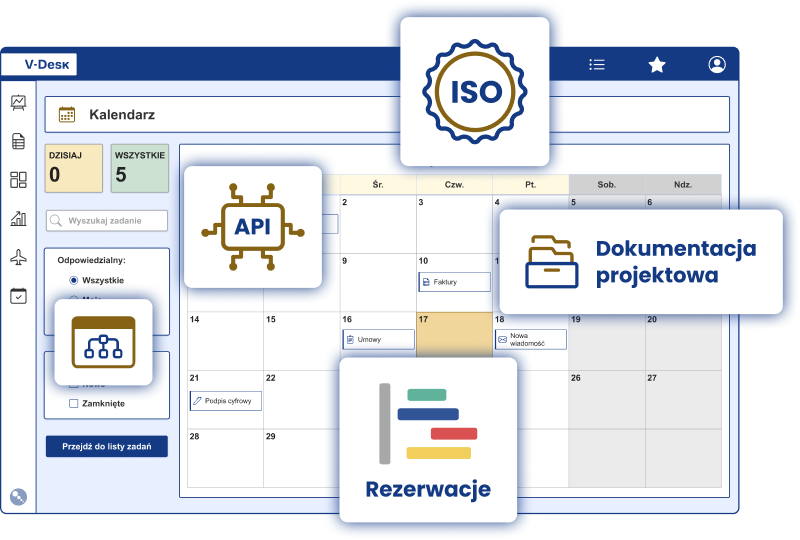 Workflow 1 V-Desk – system workflow do zarządzania procesami biznesowymi, uprawnieniami i obiegiem dokumentów.