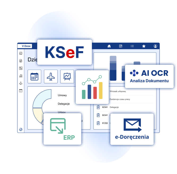 V-Desk - elektroniczny obieg dokumentów 1 V-Desk - elektroniczny obieg dokumentów to system, który posiada AI OCR do inteligentnego przetwarzania dokumentów oraz obsługuje KSeF i e-Doręczenia, integruje się z dowolnym ERP, tworzy analizy danych biznesowych Power BI