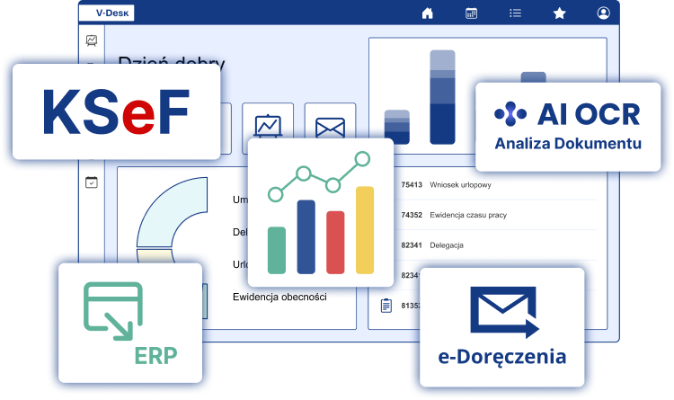 V Desk elektroniczny obieg dokumentow