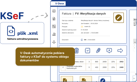 V Desk integracja KSeF
