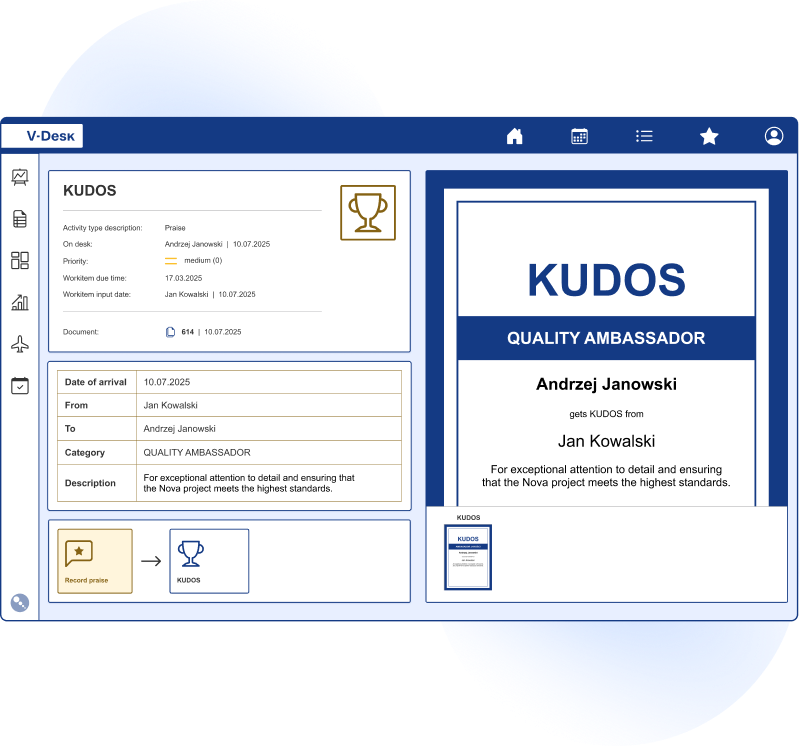 KUDOS – an employee recognition tool