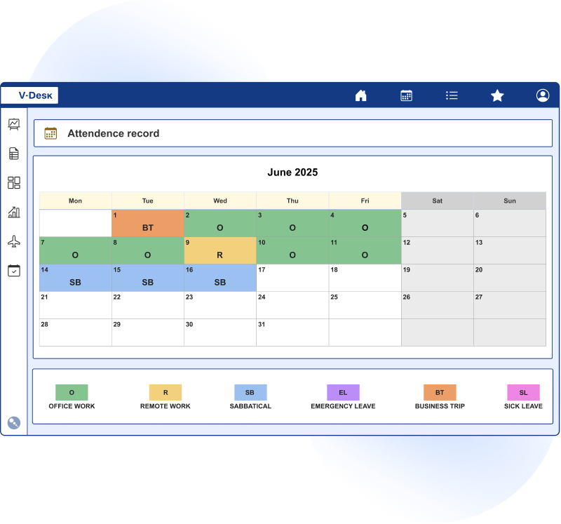 Attendance Recording in the V-Desk System