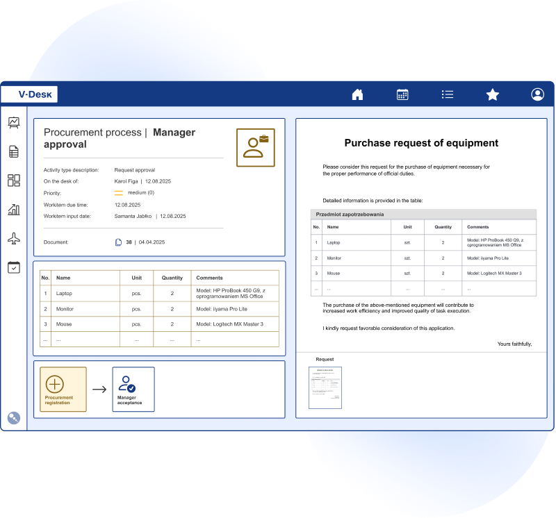 Interface of the Orders and Requests module in the V-Desk system for handling procurement and submission processes.