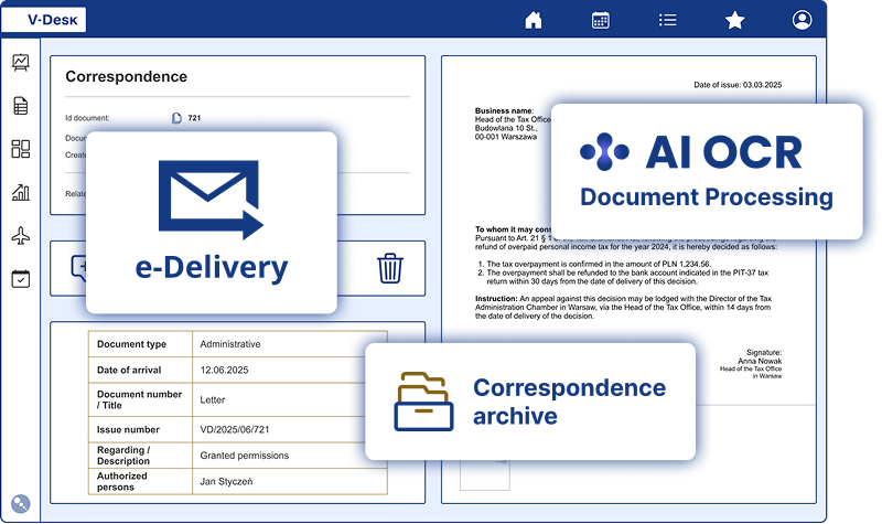 Correspondence 1 Correspondence workflow integrated with the e-Delivery platform in the V-Desk system.