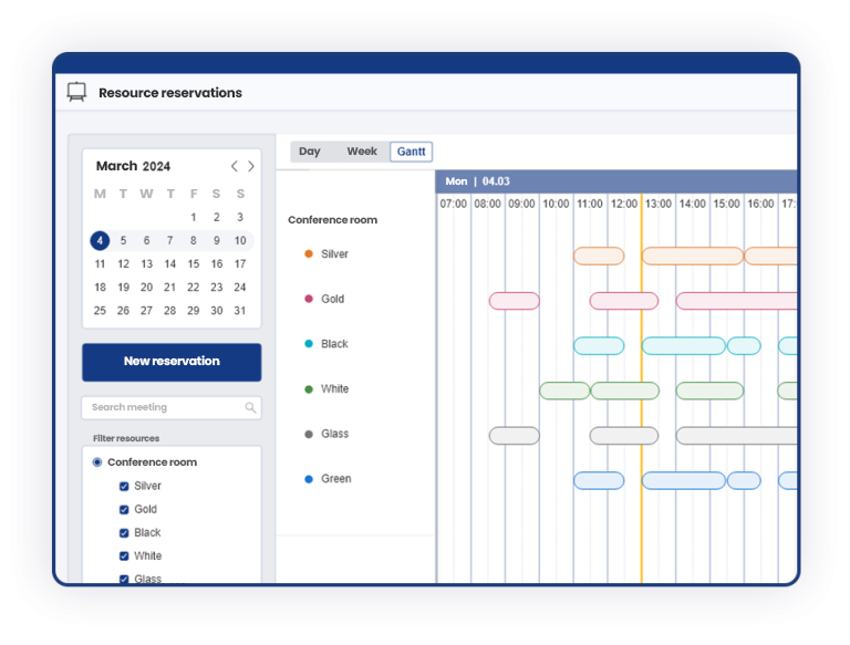 Meeting room reservations presented in a Gantt chart – a V-Desk system module